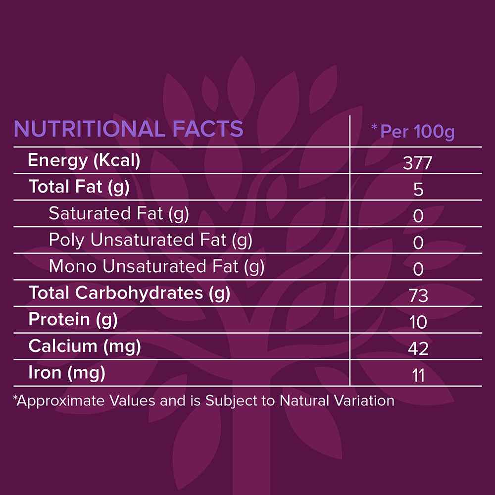 Pearl Millet Flour (Hybrid)