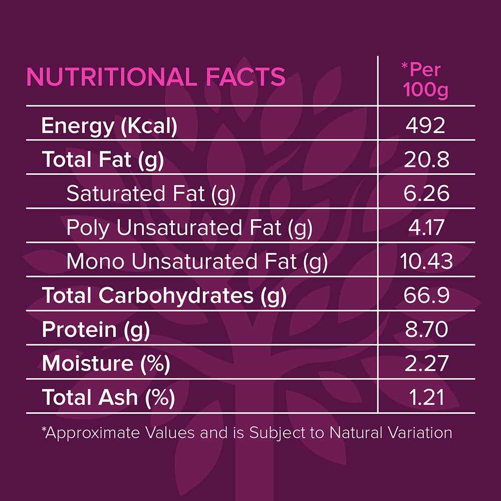 Millet Ragi Cookies (Finger Millet)