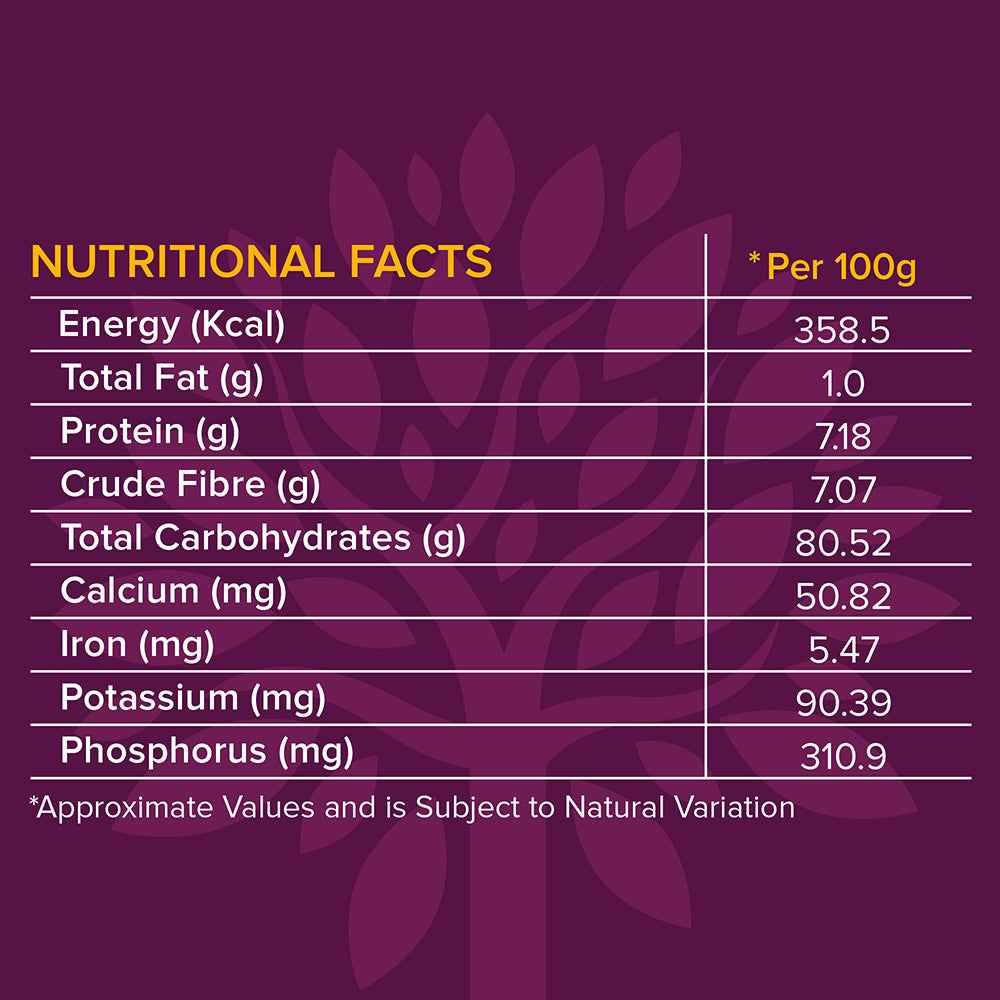 Bridegroom Samba Rice (Maapillai Samba Arisi)