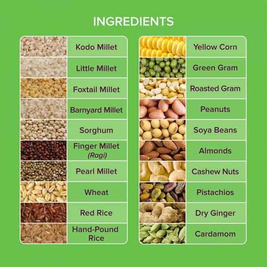Millet Health Mix (1kg) – Multi-Grain