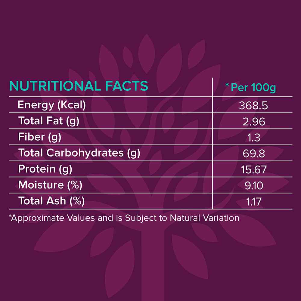Millet Adai Mix