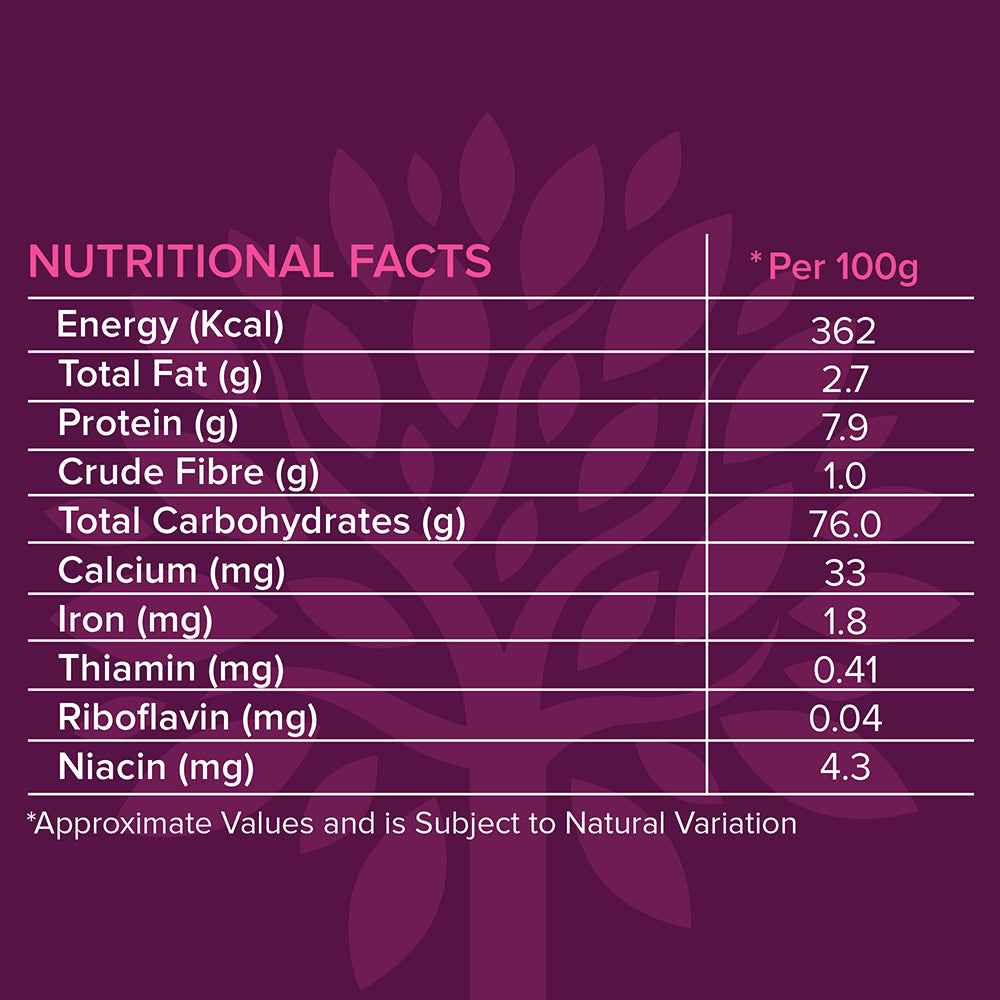 Experience the Nutrient-Rich Goodness of Hand Pound Rice (Kaikuthal Arisi) from Bliss Tree