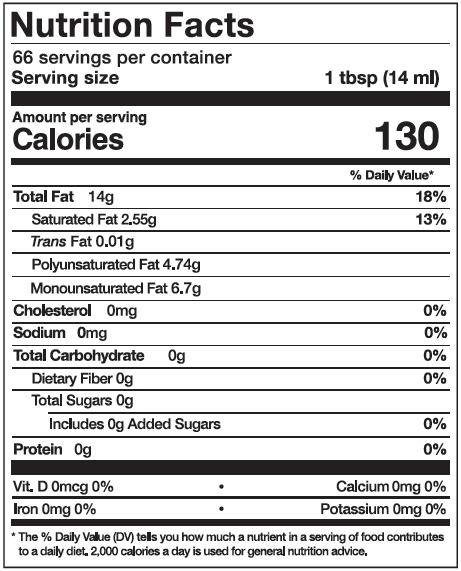 Cold pressed peanut oil nutrition facts