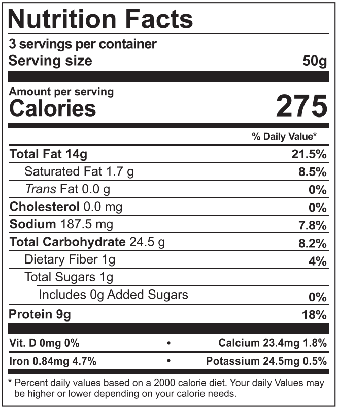 kara boondi nutritional facts